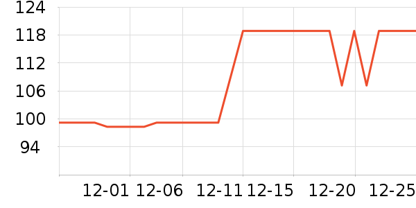 �ղ���������/������/��ҩ����ʷ�۸�