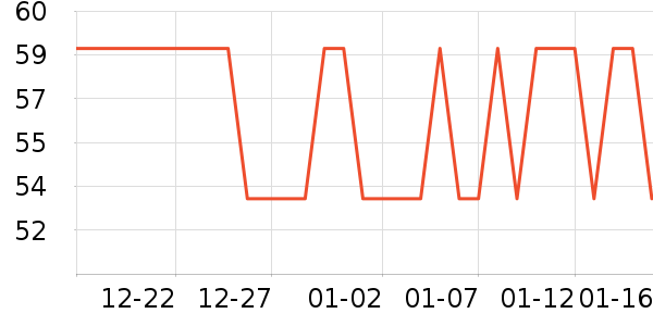 ���������ʷ�۸�