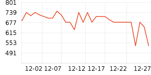 �±�ů��/������ʷ�۸�