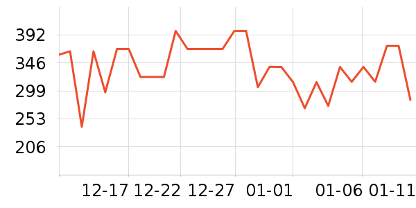 ���ĵ�ѹ������ʷ�۸�