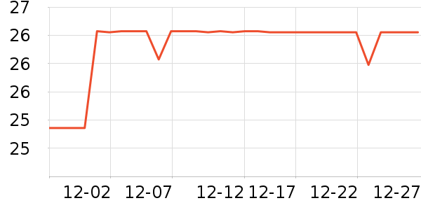 �����ձ���/������ʷ�۸�