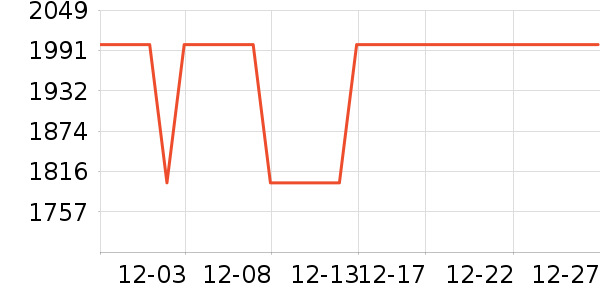 ���´�����/��ʦ����ʷ�۸�