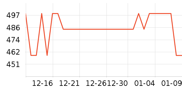 ���ٱ�Я/�ƶ���Դ��ʷ�۸�