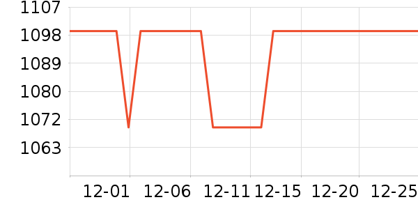 Ulike��/��ë����ʷ�۸�