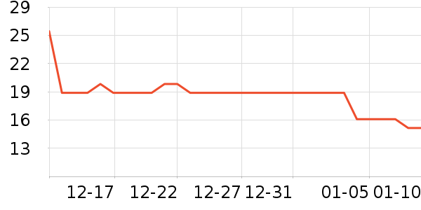 ������������ʷ�۸�