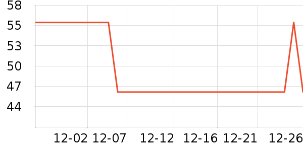 ���󷽱���ʳ��ʷ�۸�