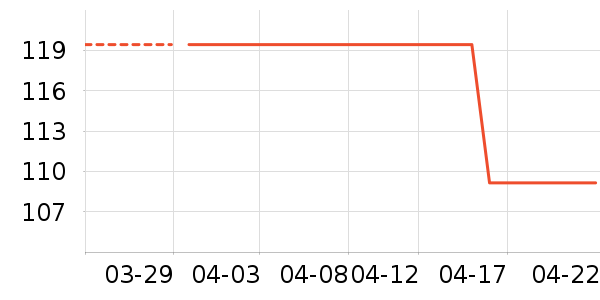 JEEP ���п���ʷ�۸�