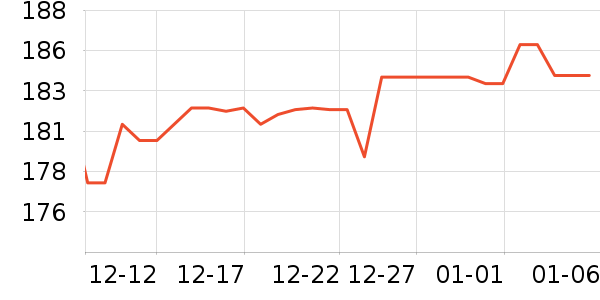 ę́�׾���ʷ�۸�