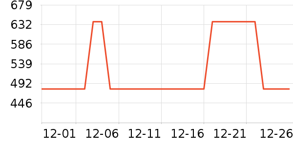 �������뵶��ʷ�۸�
