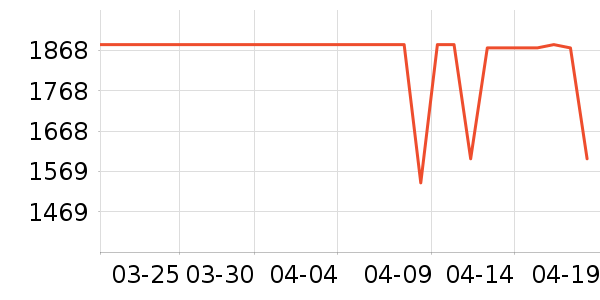 ���ı�����ʷ�۸�