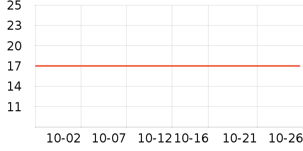 ����־��������ˮ��ʷ�۸�