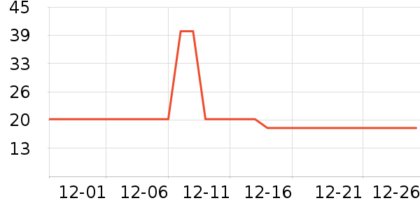 ���������������ʷ�۸�