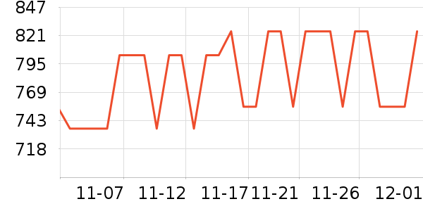 a2Ӥ���̷���ʷ�۸�