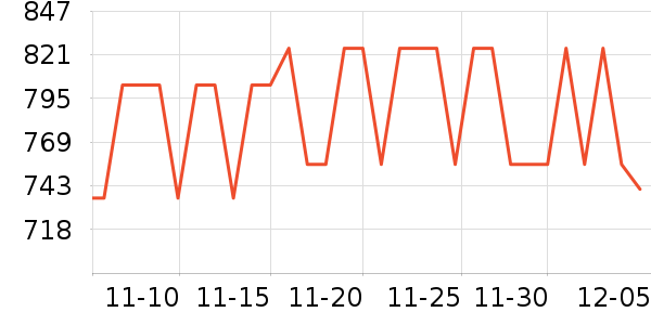 a2Ӥ���̷���ʷ�۸�