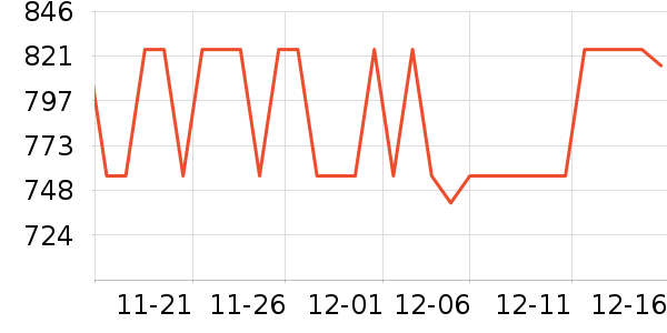 a2Ӥ���̷���ʷ�۸�