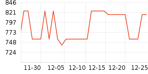 a2Ӥ���̷���ʷ�۸�