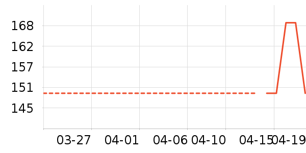 ������ͯ����/ͯ����ʷ�۸�