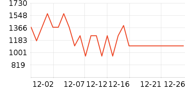 �����ϴ�»���ʷ�۸�