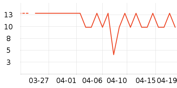 �ձ�������������ʷ�۸�