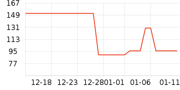 ����·Ůʽ��������ʷ�۸�