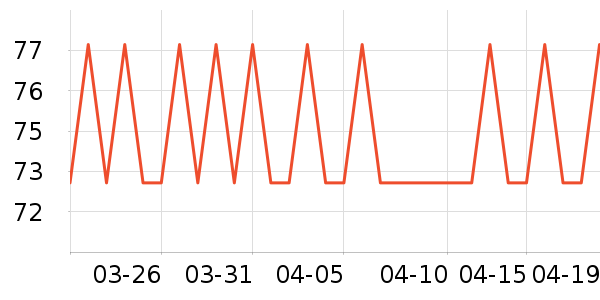 ����/ͥԺ����ʷ�۸�