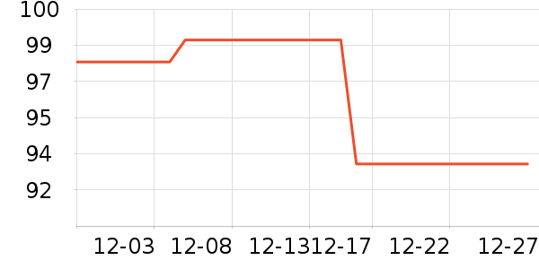 ���˿ռ�����������ʷ�۸�