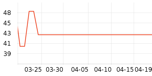 ����Ʒ�ƴ�Ʒ���� ��ʷ�۸�