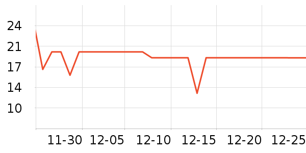 ����Ʒ������ʷ�۸�