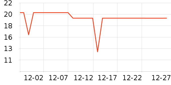 ����Ʒ������ʷ�۸�