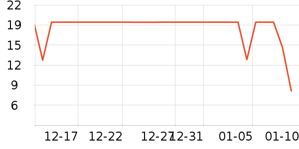 ����Ʒ������ʷ�۸�