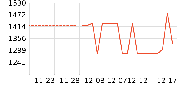 Ħ�ɵ�������;����ʷ�۸�