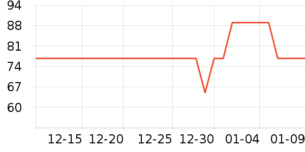 ɯ��shaweng��ͷ��ʷ�۸�