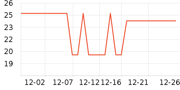 �ʼ�С���決ԭ����ʷ�۸�