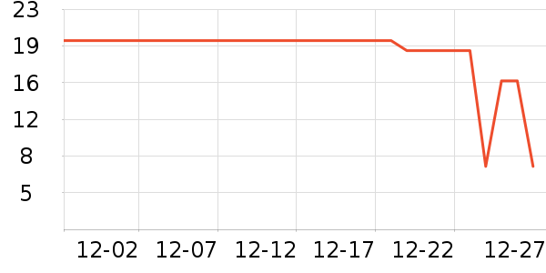 Chokichoki��ʿ��Ь��ʷ�۸�