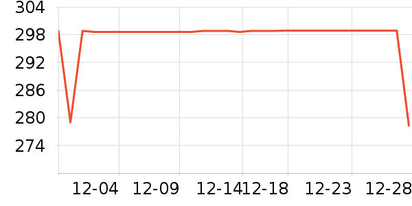 �����Ż�����װ��ʷ�۸�