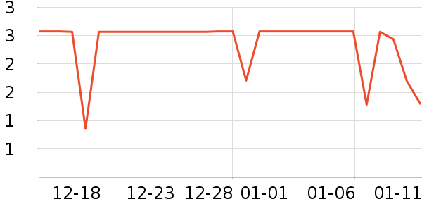 ����Ʒ������/���߰���ʷ�۸�