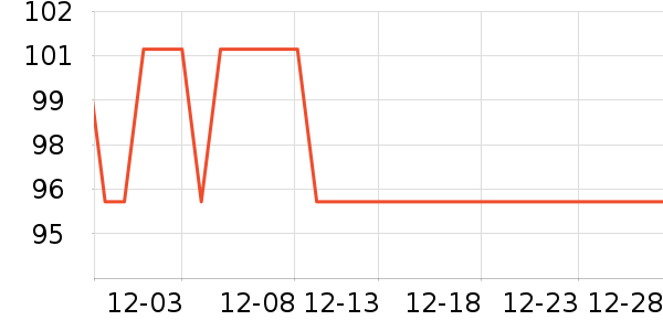 ��ľ��������/��/̨��ʷ�۸�