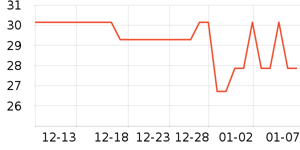 ��̬���ֻ������/��������ʷ�۸�