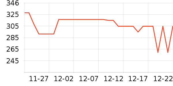 ������ȡů����ʷ�۸�