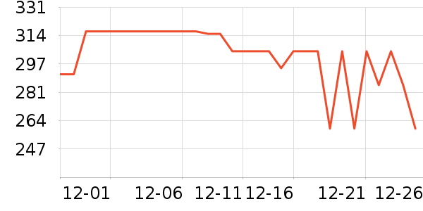 ������ȡů����ʷ�۸�