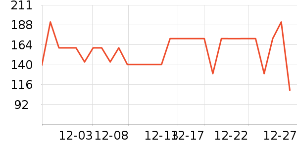 361���˶�Ь��ʷ�۸�