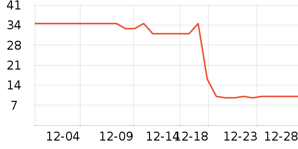 ���濵�׿�����ʷ�۸�