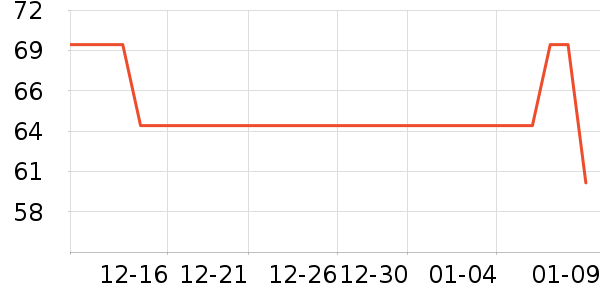 ���Ʋ���ˮ��ʷ�۸�