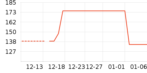 5232����Ь����ʷ�۸�