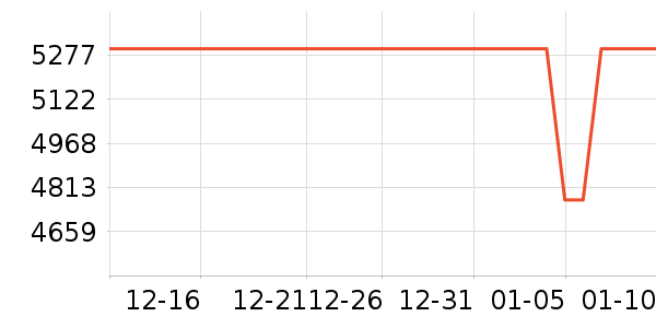 ��е�����ʼǱ�������ʷ�۸�