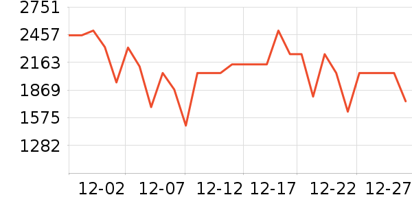 ��̫�����ʷ�۸�