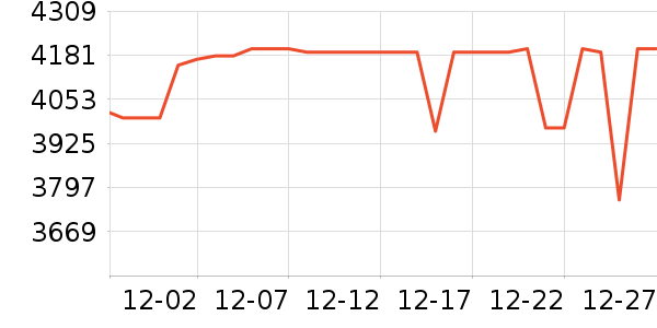 ��ҫ�ʼǱ�������ʷ�۸�