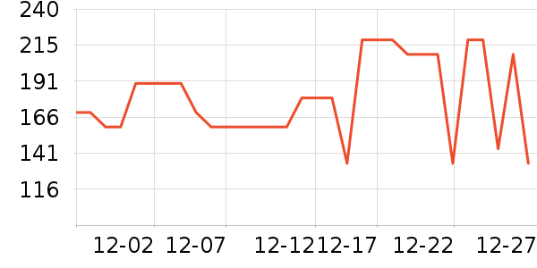 �ǵ��˶�Ь��ʷ�۸�