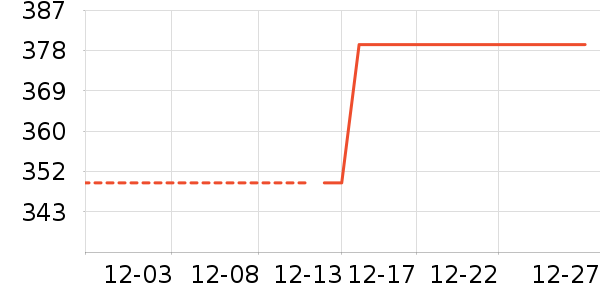 �Ϳ��˶�Ь��ʷ�۸�