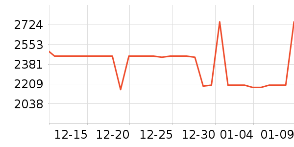 �������쾻ˮ����ʷ�۸�